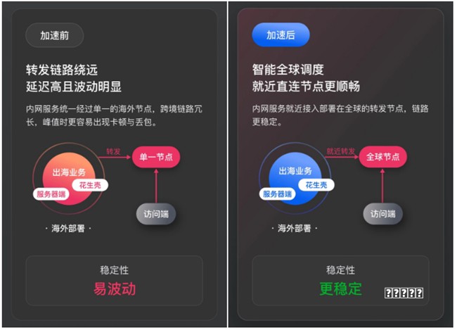 一文搞懂Linux防火墙！firewalld超实操教程新手也能轻松上手